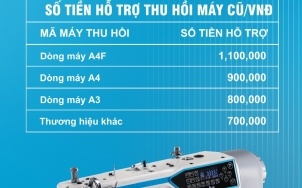 MÁY CŨ TRAO TAY - CÓ NGAY MÁY MỚI